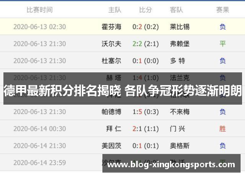 德甲最新积分排名揭晓 各队争冠形势逐渐明朗