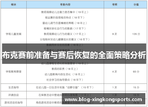 布克赛前准备与赛后恢复的全面策略分析