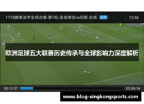 欧洲足球五大联赛历史传承与全球影响力深度解析