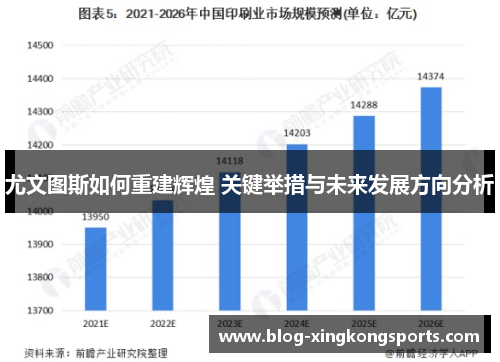 尤文图斯如何重建辉煌 关键举措与未来发展方向分析