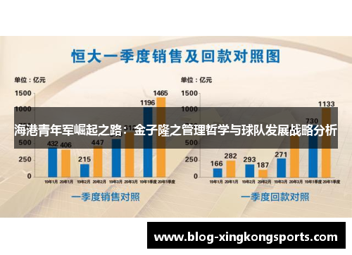 海港青年军崛起之路：金子隆之管理哲学与球队发展战略分析