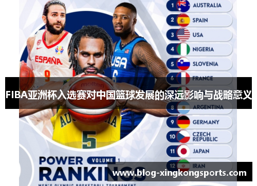 FIBA亚洲杯入选赛对中国篮球发展的深远影响与战略意义