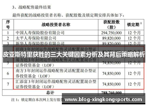 皮亚斯特里获胜的三大关键因素分析及其背后策略解析