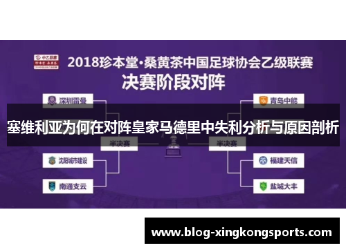 塞维利亚为何在对阵皇家马德里中失利分析与原因剖析
