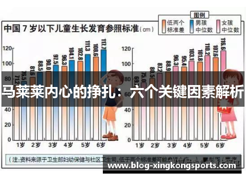 马莱莱内心的挣扎：六个关键因素解析